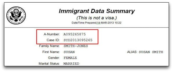 USCIS A number on Immigrant Data Summary